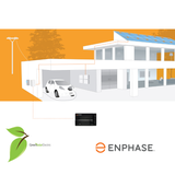 Enphase Envoy S Communications Gateway, (ENV-S-AM1-120 M)